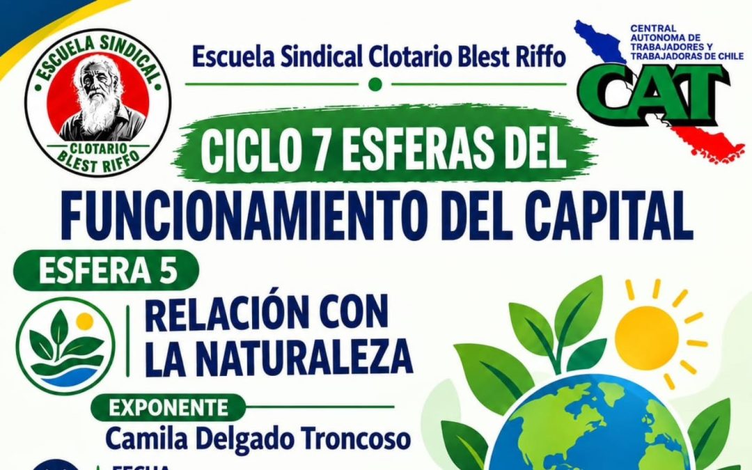 Invitación abierta a la formación sindical: Esfera 5, relación con la naturaleza
